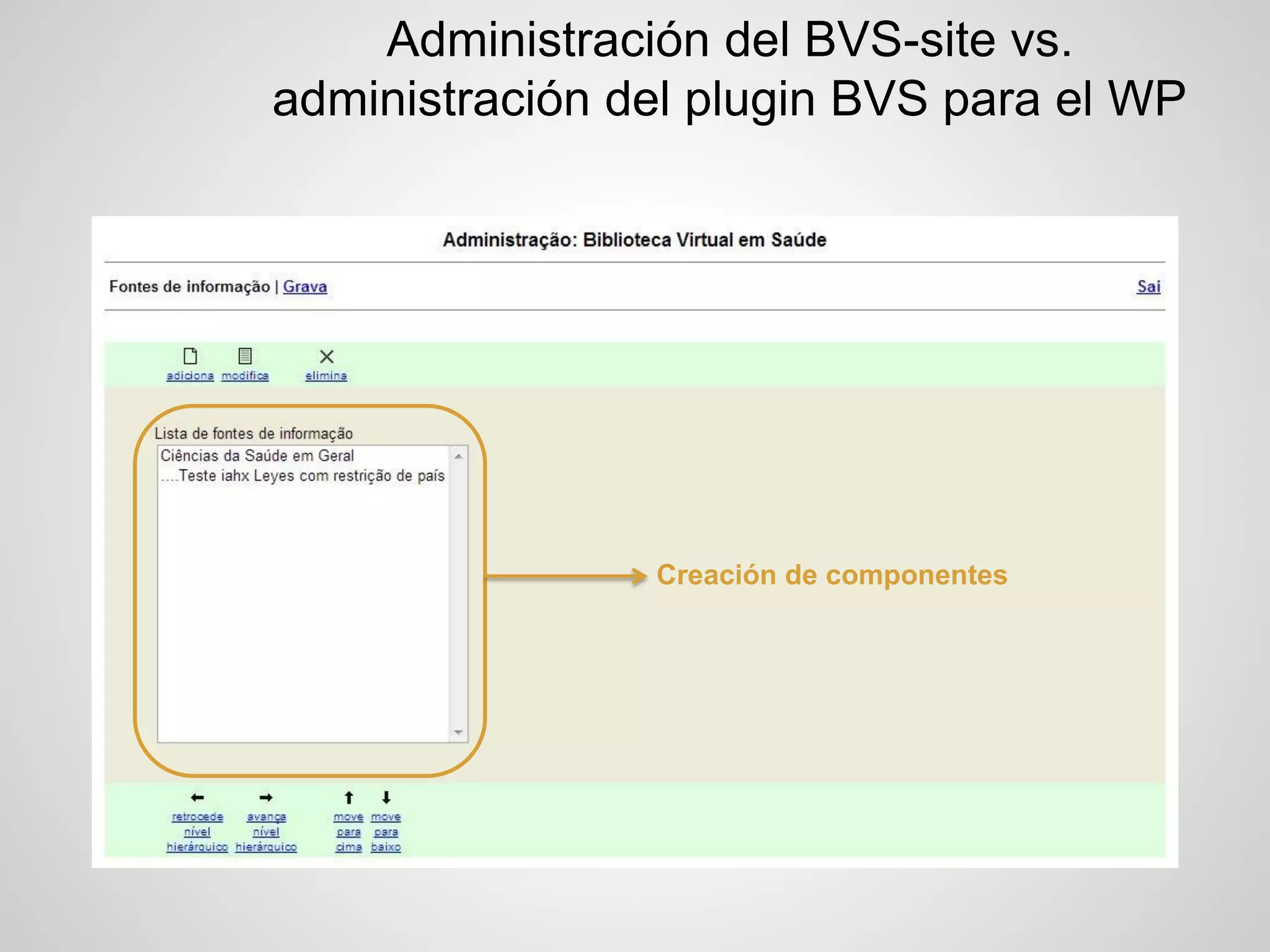 Administración del BVS-site vs. administración del plugin BVS para el WP 
Creación de componentes  