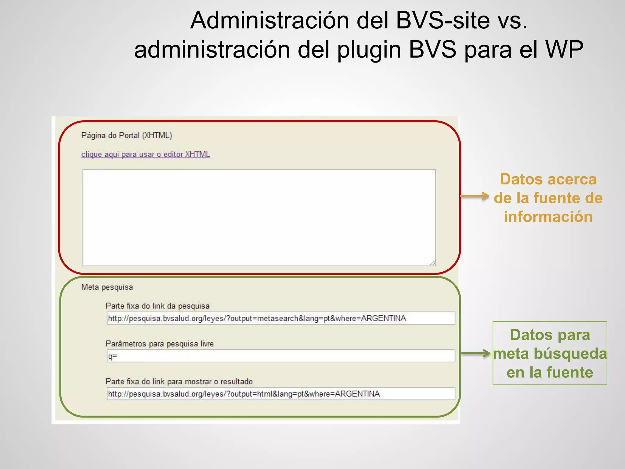 Administración del BVS-site vs. administración del plugin BVS para el WP 
Datos acerca de la fuente de información 
Datos para meta búsqueda en la fuente  