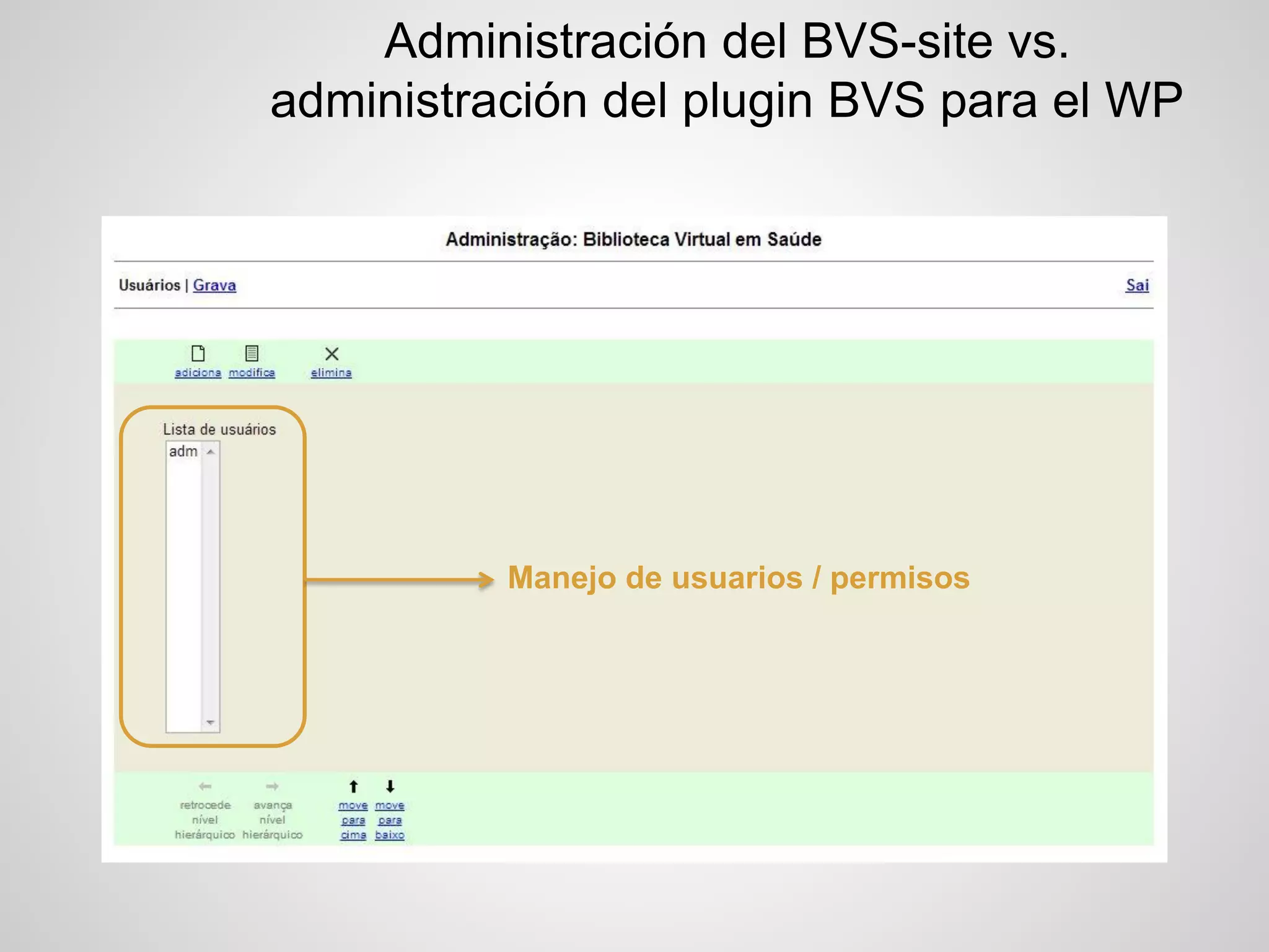 Administración del BVS-site vs. administración del plugin BVS para el WP 
Manejo de usuarios / permisos  