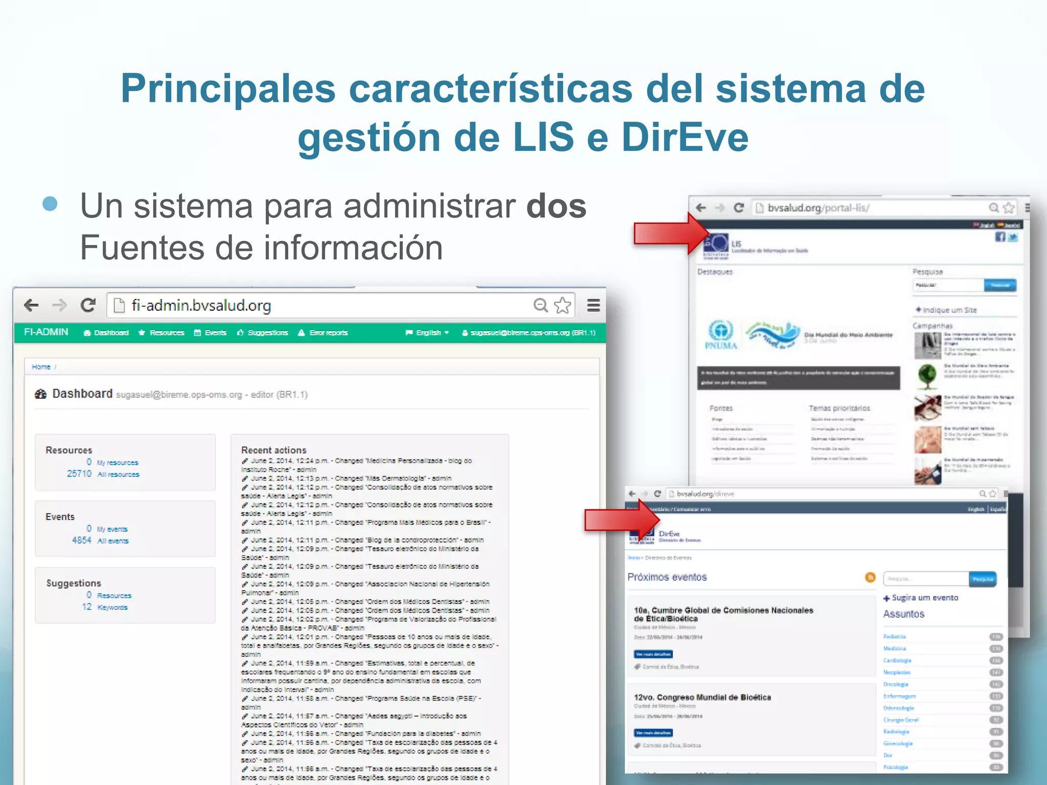 Principales características del sistema de 
gestión de LIS e DirEve 
 Un sistema para administrar dos 
Fuentes de información 
 