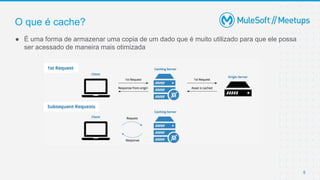 5
● É uma forma de armazenar uma copia de um dado que é muito utilizado para que ele possa
ser acessado de maneira mais otimizada
O que é cache?
 