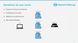 6
● Poupar recursos de sistemas
● Facilidade de escalar
● Melhoria na performance
● Alta disponibilidade
Beneficios de usar cache
 