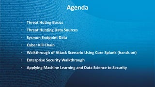 Threat Hunting with Splunk | PDF