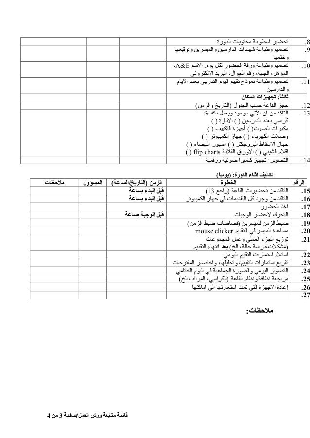 قائمة تحضير ورش العمل checklist arabic