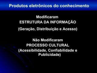 Modificaram  ESTRUTURA DA INFORMAÇÃO (Geração, Distribuição e Acesso) Não Modificaram PROCESSO CULTURAL (Acessibilidade, Confiabilidade e Publicidade) Produtos eletrônicos do conhecimento 