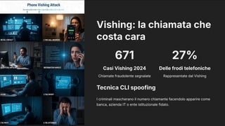 Vishing: la chiamata che
costa cara
671
Casi Vishing 2024
Chiamate fraudolente segnalate
27%
Delle frodi telefoniche
Rappresentate dal Vishing
Tecnica CLI spoofing
I criminali mascherano il numero chiamante facendolo apparire come
banca, azienda IT o ente istituzionale fidato.
 