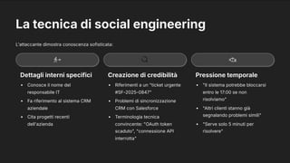 La tecnica di social engineering
L'attaccante dimostra conoscenza sofisticata:
Dettagli interni specifici
Conosce il nome del
responsabile IT
Fa riferimento al sistema CRM
aziendale
Cita progetti recenti
dell'azienda
Creazione di credibilità
Riferimenti a un "ticket urgente
#SF-2025-0847"
Problemi di sincronizzazione
CRM con Salesforce
Terminologia tecnica
convincente: "OAuth token
scaduto", "connessione API
interrotta"
Pressione temporale
"Il sistema potrebbe bloccarsi
entro le 17:00 se non
risolviamo"
"Altri clienti stanno già
segnalando problemi simili"
"Serve solo 5 minuti per
risolvere"
 