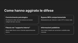 Come hanno aggirato le difese
Convincimento psicologico
Sfruttamento della naturale tendenza ad aiutare
colleghi del team security
Bypass MFA comportamentale
Manipolazione per ottenere i codici OTP in tempo reale
Fiducia nel "supporto interno"
Abuso della fiducia verso chiamate apparentemente
interne
Informazioni pubbliche
Uso di dati LinkedIn per aumentare credibilità della
chiamata
 