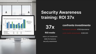 Security Awareness
training: ROI 37x
37x
ROI medio
return on investment
della formazione
security awareness
confronto investimento
formazione annuale: ¬150/dipendente
costo medio ransomware: ¬285.000
 