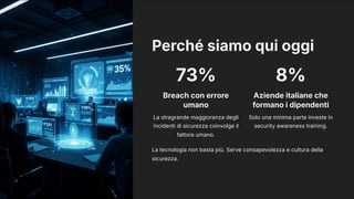 Perché siamo qui oggi
73%
Breach con errore
umano
La stragrande maggioranza degli
incidenti di sicurezza coinvolge il
fattore umano.
8%
Aziende italiane che
formano i dipendenti
Solo una minima parte investe in
security awareness training.
La tecnologia non basta più. Serve consapevolezza e cultura della
sicurezza.
 