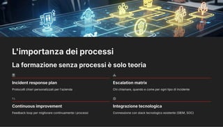 L'importanza dei processi
La formazione senza processi è solo teoria
Incident response plan
Protocolli chiari personalizzati per l'azienda
Escalation matrix
Chi chiamare, quando e come per ogni tipo di incidente
Continuous improvement
Feedback loop per migliorare continuamente i processi
Integrazione tecnologica
Connessione con stack tecnologico esistente (SIEM, SOC)
 