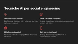 Tecniche AI per social engineering
Sintesi vocale realistica
Deepfake vocali che imitano CEO o colleghi per autorizzare
trasferimenti fraudolenti
Email iper-personalizzate
Messaggi che analizzano social media per creare contenuti
su misura della vittima
Siti clone automatici
Generazione automatica di copie perfette di siti bancari e
istituzionali
SMS contestualizzati
Messaggi che si inseriscono perfettamente in
conversazioni reali esistenti
 