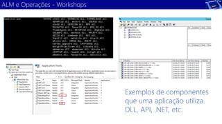 ALM e Operações -Workshops 
Exemplos de componentes 
que uma aplicação utiliza. 
DLL, API, .NET, etc.  