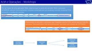 ALM e Operações -Workshops 
Por ser tratar de uma aplicação Web, observe que na parte do servidor Web o processo 
W3WP.EXE está em funcionamento, inclusive conectado em um endereço remoto na porta 5724 
enviando e recebendo pacotes. 
Procurando no servidor o processo que hospeda a porta 5724, vemos que se trata do 
processo “Microsoft.Mom.Sdk.ServiceHost.exe” que está com estado de LISTENING 
INTERNET 
EXPLORER 
SERVIDOR WEB 
OUTRA APLICAÇÃO 
BANCO DE DADOS  