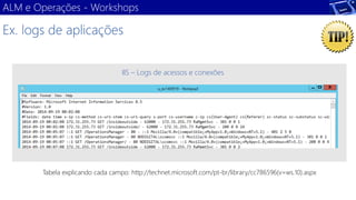 Ex. logs de aplicações 
IIS –Logs de acessos e conexões 
ALM e Operações -Workshops 
Tabela explicando cada campo: http://technet.microsoft.com/pt-br/library/cc786596(v=ws.10).aspx  