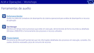 ALM e Operações -Workshops 
Performance Monitor 
Auxilia na coleta de contadores de desempenho do sistema operacional para análise de desempenho e recursos da aplicação. 
Task Manager 
Monitora em tempo real os processos que estão em execução, demonstrando de forma resumida ou detalhada (Windows 2008/2012) o funcionamento dos processos e recursos utilizados. 
Process Explorer 
Ferramenta do Microsoft Sysinternals que trás informações detalhadas dos processos em execução, conexões, DLL usadas, diretórios acessados, picos de consumo de recursos. 
Ferramentas de auxílio  