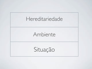 Hereditariedade
Ambiente
Situação
 