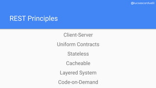 REST Principles
@lucasscarduelli
Client-Server
Uniform Contracts
Stateless
Cacheable
Layered System
Code-on-Demand
 