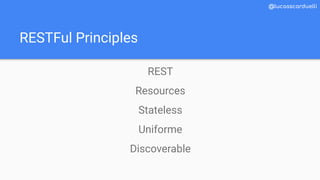 RESTFul Principles
@lucasscarduelli
REST
Resources
Stateless
Uniforme
Discoverable
 