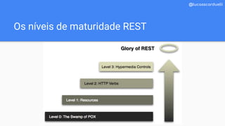 Os níveis de maturidade REST
@lucasscarduelli
 