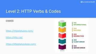 Level 2: HTTP Verbs & Codes
@lucasscarduelli
CODES
https://httpstatuses.com/
https://http.cat/
https://httpstatusdogs.com/
 