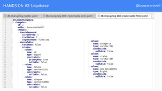 @lucasscarduelliHANDS-ON #2: Liquibase
 