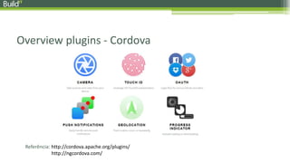 Overview plugins - Cordova
Referência: http://cordova.apache.org/plugins/
http://ngcordova.com/
 