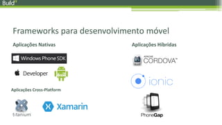 Frameworks para desenvolvimento móvel
Aplicações Nativas Aplicações Híbridas
Aplicações Cross-Platform
 