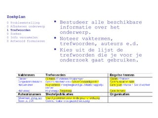 Bestudeer alle beschikbare informatie over het onderwerp.  Noteer vaktermen, trefwoorden, auteurs e.d.  Kies uit de lijst de trefwoorden die je voor je onderzoek gaat gebruiken. Zoekplan 0 Probleemstelling 0 Afbakenen onderwerp 1 Trefwoorden 0 Zoeken 0 Info verzamelen 0 Antwoord formuleren 