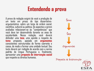 A prova de redação exigirá de você a produção de
um texto em prosa, do tipo dissertativo-
argumentativo, sobre um tema de ordem social,
científica, cultural ou política. Os aspectos a serem
avaliados relacionam-se às “competências” que
você deve ter desenvolvido durante os anos de
escolaridade. Nessa redação, você deverá
defender uma tese, uma opinião a respeito do
tema proposto, apoiada em argumentos
consistentes estruturados de forma coerente e
coesa, de modo a formar uma unidade textual. Seu
texto deverá ser redigido de acordo com a norma
padrão da Língua Portuguesa e, finalmente,
apresentar uma proposta de intervenção social
que respeite os direitos humanos.
Entendendo a prova
 