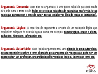 Argumento Concreto: esse tipo de argumento é uma prova cabal do que está sendo
dito pelo autor e trata-se de dados estatísticos oriundos de pesquisas confiáveis, fatos
reais que comprovam a tese do autor, textos legislativos (leis de todas as instâncias).
Argumento Lógico: já esse tipo de argumento é oriundo de um raciocínio lógico que
estabelece relações de sentido lógicas, como por exemplo, comparações, causa e efeito,
deduções, hipóteses, inferências etc.
Argumento Autoritário: esse tipo de argumento traz uma citação de uma autoridade,
de um especialista sobre o tema abordado pela proposta de redação que pode ser um
pesquisador, um professor, um profissional formado na área ou imerso no tema etc.
 