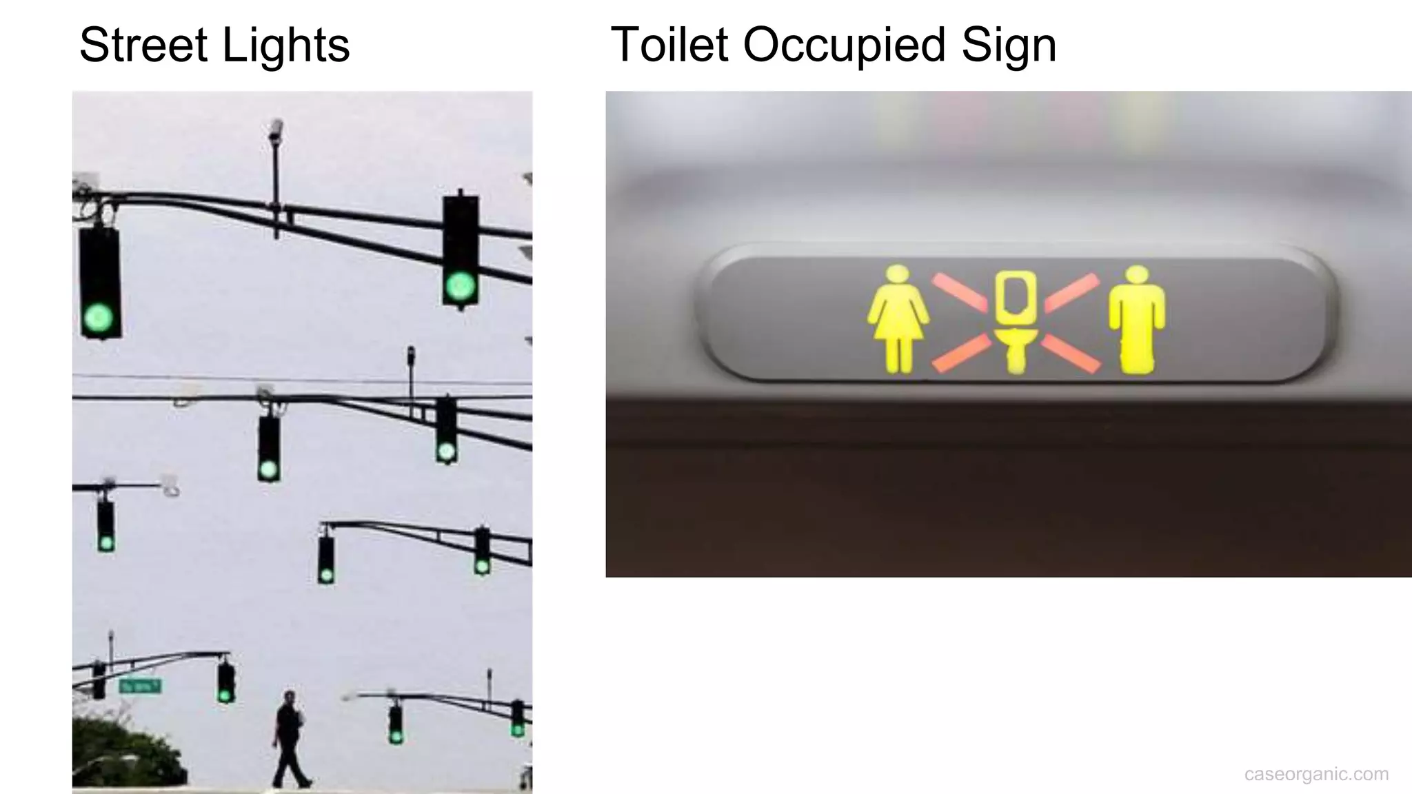 caseorganic.com
Street Lights Toilet Occupied Sign
 
