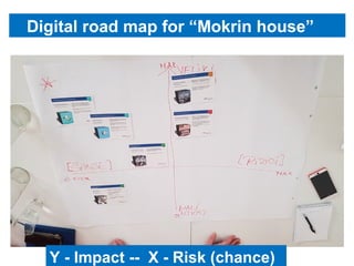 Workshop digital transformation strategy digital road-map training