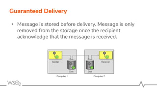 Guaranteed Delivery
• Message is stored before delivery. Message is only
removed from the storage once the recipient
acknowledge that the message is received.
 