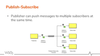 Publish-Subscribe
• Publisher can push messages to multiple subscribers at
the same time.
 