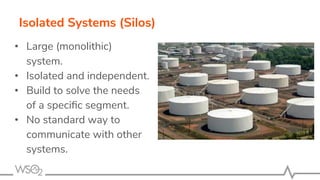 Isolated Systems (Silos)
• Large (monolithic)
system.
• Isolated and independent.
• Build to solve the needs
of a speciﬁc segment.
• No standard way to
communicate with other
systems.
 