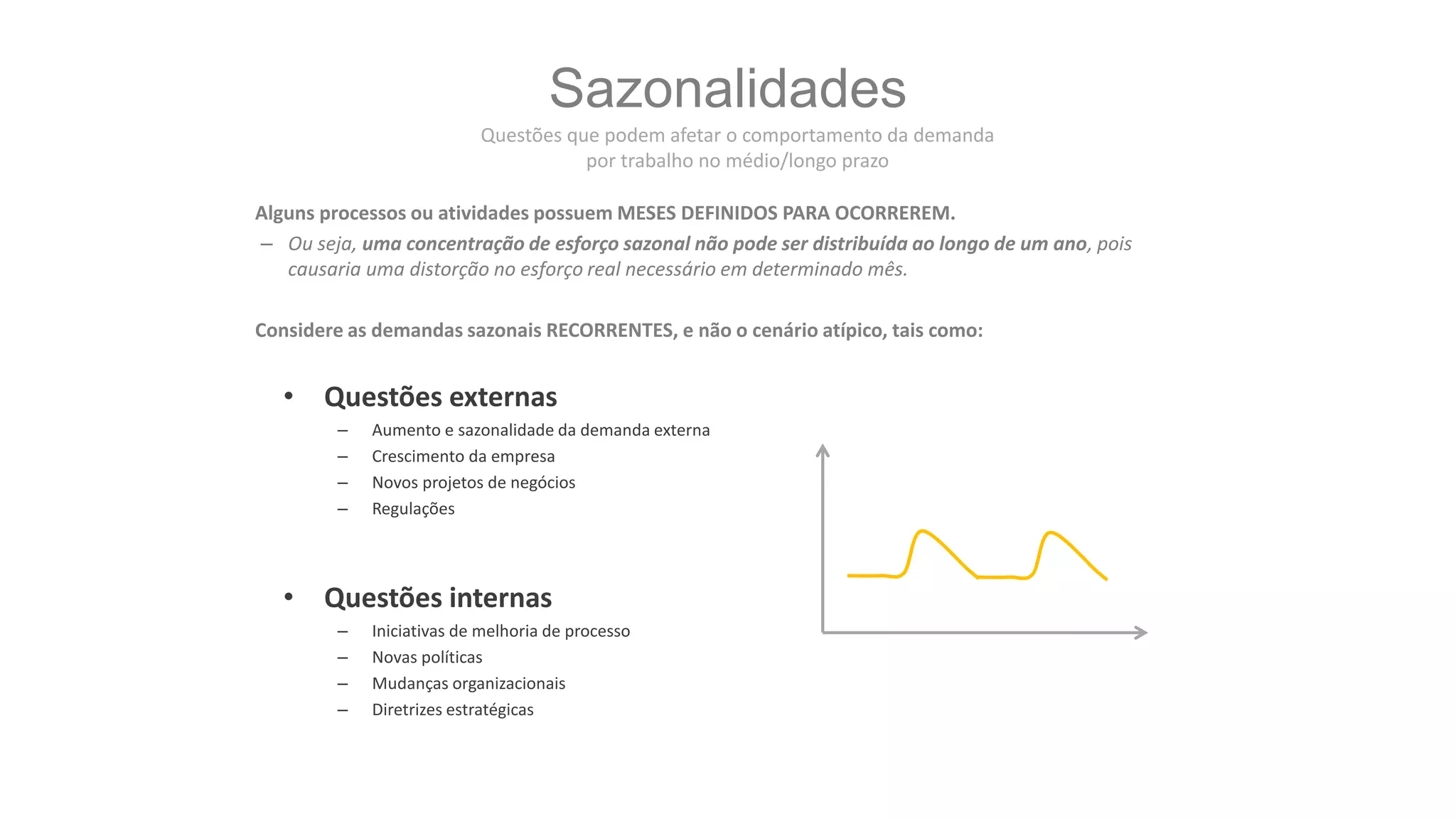 Sazonalidades
• Questões externas
– Aumento e sazonalidade da demanda externa
– Crescimento da empresa
– Novos projetos de negócios
– Regulações
• Questões internas
– Iniciativas de melhoria de processo
– Novas políticas
– Mudanças organizacionais
– Diretrizes estratégicas
Questões que podem afetar o comportamento da demanda
por trabalho no médio/longo prazo
Alguns processos ou atividades possuem MESES DEFINIDOS PARA OCORREREM.
– Ou seja, uma concentração de esforço sazonal não pode ser distribuída ao longo de um ano, pois
causaria uma distorção no esforço real necessário em determinado mês.
Considere as demandas sazonais RECORRENTES, e não o cenário atípico, tais como:
 
