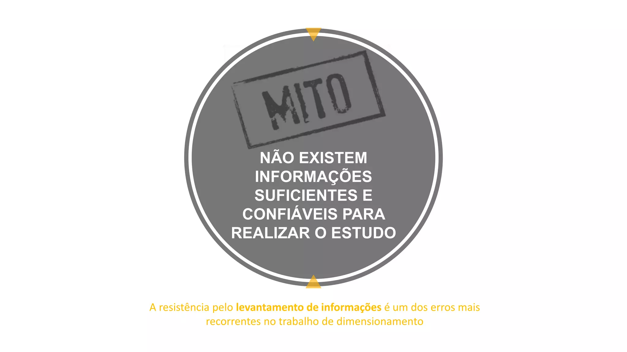 NÃO EXISTEM
INFORMAÇÕES
SUFICIENTES E
CONFIÁVEIS PARA
REALIZAR O ESTUDO
A resistência pelo levantamento de informações é um dos erros mais
recorrentes no trabalho de dimensionamento
 
