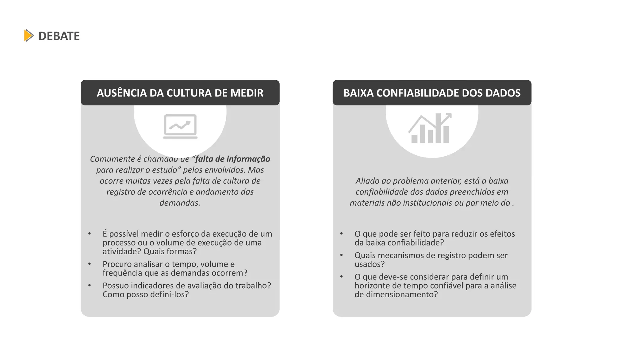 Comumente é chamada de “falta de informação
para realizar o estudo” pelos envolvidos. Mas
ocorre muitas vezes pela falta de cultura de
registro de ocorrência e andamento das
demandas.
• É possível medir o esforço da execução de um
processo ou o volume de execução de uma
atividade? Quais formas?
• Procuro analisar o tempo, volume e
frequência que as demandas ocorrem?
• Possuo indicadores de avaliação do trabalho?
Como posso defini-los?
DEBATE
AUSÊNCIA DA CULTURA DE MEDIR
Aliado ao problema anterior, está a baixa
confiabilidade dos dados preenchidos em
materiais não institucionais ou por meio do .
• O que pode ser feito para reduzir os efeitos
da baixa confiabilidade?
• Quais mecanismos de registro podem ser
usados?
• O que deve-se considerar para definir um
horizonte de tempo confiável para a análise
de dimensionamento?
BAIXA CONFIABILIDADE DOS DADOS
 