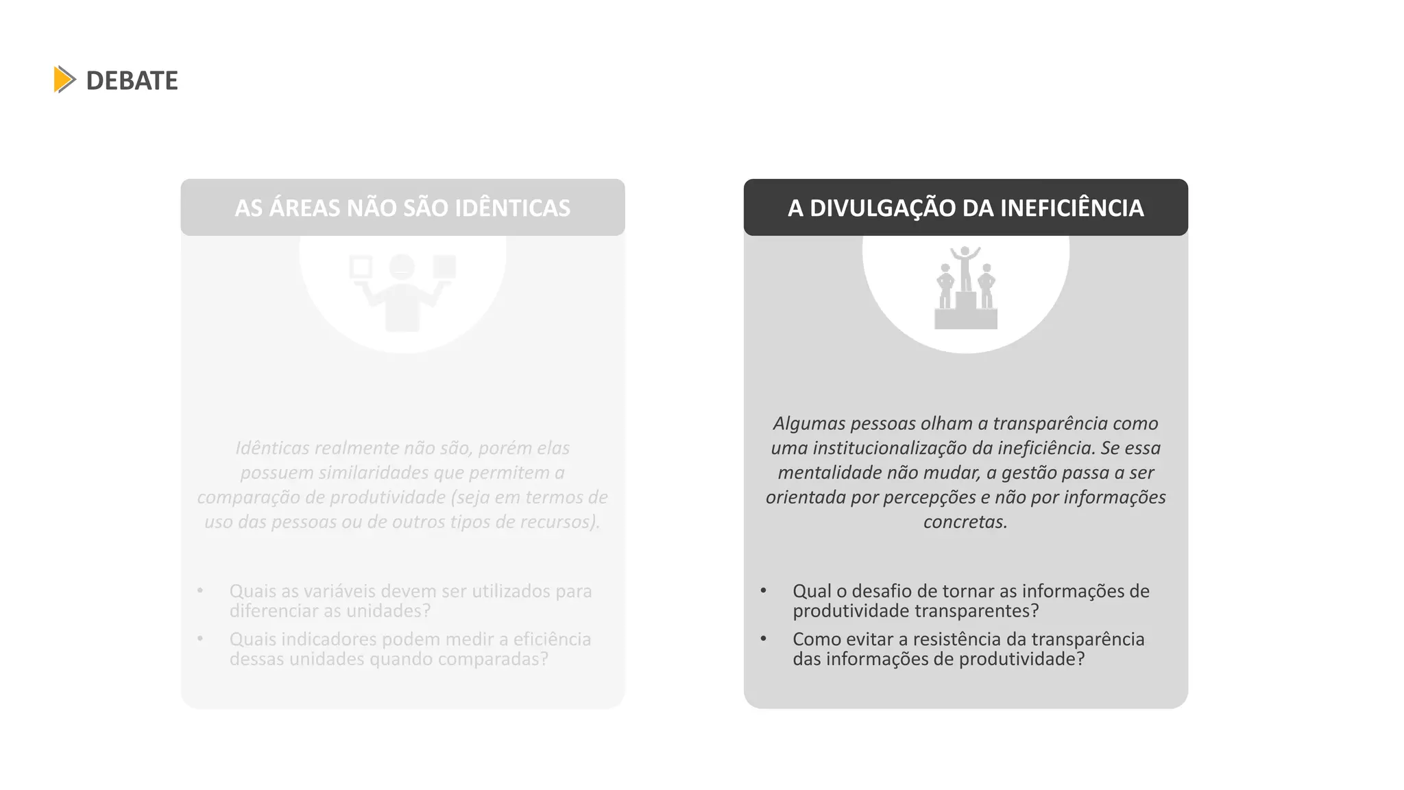 Idênticas realmente não são, porém elas
possuem similaridades que permitem a
comparação de produtividade (seja em termos de
uso das pessoas ou de outros tipos de recursos).
• Quais as variáveis devem ser utilizados para
diferenciar as unidades?
• Quais indicadores podem medir a eficiência
dessas unidades quando comparadas?
DEBATE
AS ÁREAS NÃO SÃO IDÊNTICAS
Algumas pessoas olham a transparência como
uma institucionalização da ineficiência. Se essa
mentalidade não mudar, a gestão passa a ser
orientada por percepções e não por informações
concretas.
• Qual o desafio de tornar as informações de
produtividade transparentes?
• Como evitar a resistência da transparência
das informações de produtividade?
A DIVULGAÇÃO DA INEFICIÊNCIA
 