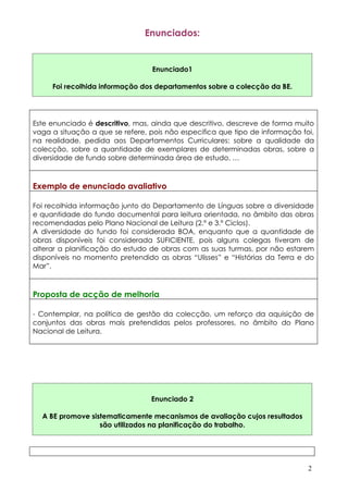 Enunciados:


                                 Enunciado1

     Foi recolhida informação dos departamentos sobre a colecção da BE.




Este enunciado é descritivo, mas, ainda que descritivo, descreve de forma muito
vaga a situação a que se refere, pois não especifica que tipo de informação foi,
na realidade, pedida aos Departamentos Curriculares: sobre a qualidade da
colecção, sobre a quantidade de exemplares de determinadas obras, sobre a
diversidade de fundo sobre determinada área de estudo, …



Exemplo de enunciado avaliativo

Foi recolhida informação junto do Departamento de Línguas sobre a diversidade
e quantidade do fundo documental para leitura orientada, no âmbito das obras
recomendadas pelo Plano Nacional de Leitura (2.º e 3.º Ciclos).
A diversidade do fundo foi considerada BOA, enquanto que a quantidade de
obras disponíveis foi considerada SUFICIENTE, pois alguns colegas tiveram de
alterar a planificação do estudo de obras com as suas turmas, por não estarem
disponíveis no momento pretendido as obras “Ulisses” e “Histórias da Terra e do
Mar”.



Proposta de acção de melhoria

- Contemplar, na política de gestão da colecção, um reforço da aquisição de
conjuntos das obras mais pretendidas pelos professores, no âmbito do Plano
Nacional de Leitura.




                                 Enunciado 2

  A BE promove sistematicamente mecanismos de avaliação cujos resultados
                  são utilizados na planificação do trabalho.




                                                                              2
 