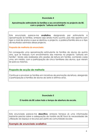 Enunciado 4

   Aproximação estimulante às famílias e seu envolvimento no projecto da BE,
                    com o projecto “Leituras em família”.




Este enunciado parece-me avaliativo, designando por estimulante a
aproximação às famílias, embora seja ainda muito sucinto, pois não aponta com
rigor o nível de ensino a que se destinou o projecto, o público/família alvo e o tipo
de resultados advindos desse projecto.

Proposta de melhoria do enunciado:

Foi conseguida uma aproximação estimulante às famílias de alunos do quinto
ano, que se traduziu num envolvimento das mesmas no projecto “Leituras em
família”, tendo sido realizadas oito sessões de leitura em família, contando cada
uma, em média, com a participação de cinco familiares dos alunos, que vieram
ler para os mesmos.



Proposta de acção de melhoria

Continuar a envolver as famílias em iniciativas de promoção da leitura, alargando
a participação a famílias de alunos do sexto e sétimos anos.




                                   Enunciado 5

           O horário da BE cobre todo o tempo de abertura da escola.




Este enunciado parece-me descritivo, embora forneça já uma informação
bastante precisa sobre a adequação do horário da BE face às necessidades de
utilização do espaço e recursos por parte da comunidade escolar.

Exemplo de enunciado avaliativo


                                                                                   4
 