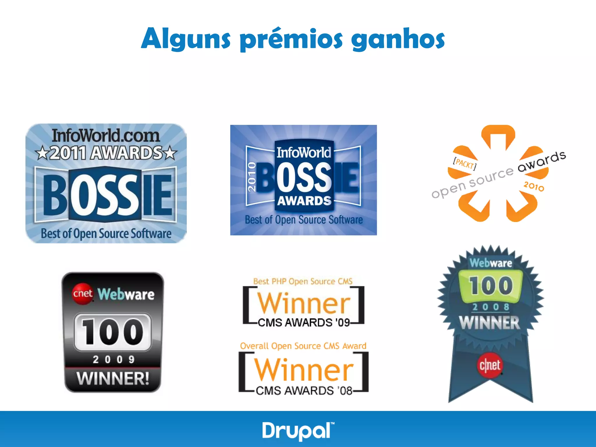 Alguns prémios ganhos
 