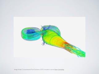 Image: Inhaler Computational Fluid Dynamics (CFD) simulation, source:Team Consulting
 