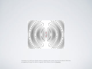 Animation of a half-wave dipole antenna radiating radio waves, showing the electric ﬁeld lines  
propagating through the electro-magnetic ﬁeld medium, Source:Wikipedia
 