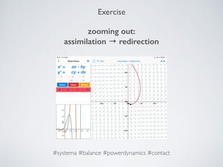 Exercise 
zooming out:  
assimilation → redirection
#systema #balance #powerdynamics #contact
 