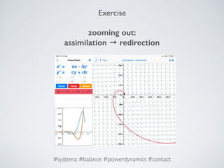 Exercise 
zooming out:  
assimilation → redirection
#systema #balance #powerdynamics #contact
 