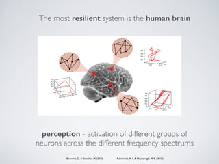 The most resilient system is the human brain
perception - activation of different groups of
neurons across the different frequency spectrums
Rabinovich, M. I., & Muezzinoglu, M. K. (2010).Bhowmik, D., & Shanahan, M. (2013).
 