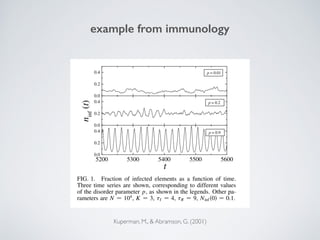example from immunology
Kuperman, M., & Abramson, G. (2001)
 