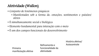 Afetividade (Wallon)
• Conjunto de fenômenos psíquicos
• Manifestados sob a forma de: emoções, sentimentos e paixões/
afetos
• É simultaneamente social e biológica
• Elemento fundamental para interação com o meio
• É um dos campos funcionais do desenvolvimento
Primeira
manifestação afetiva
Refinamento e
funcionalidade da
afetividade
História afetiva/
Autocontrole
 